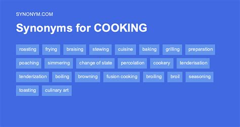 synonyms for cooking|another word for culinary.